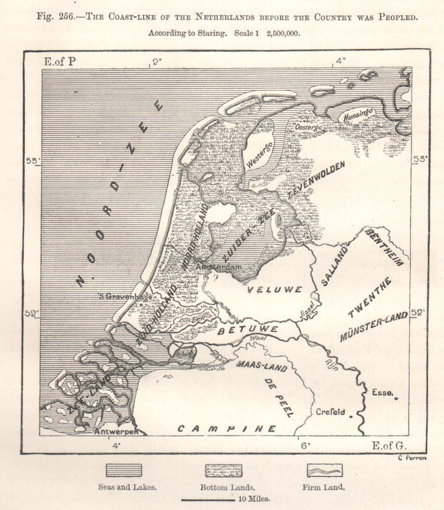 Netherlands Coastline before it was peopled, per Staring. Sketch map 1885